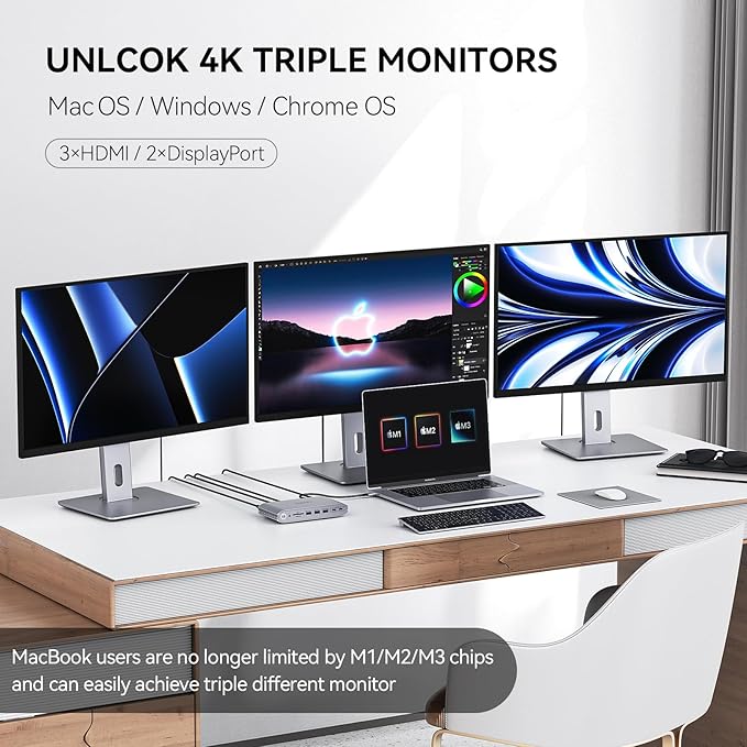 Minisopuru Upgrade DisplayLink Docking Station Triple Monitor with 140W Power Adapter,45W Charging,Docking Station for MacBook M4/M3/M2/M1/Windows/Thunderbolt 5/4 (3XHDMI,2X DisplayPort,5X USB,TF/SD)