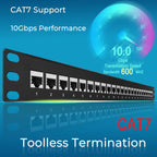 Rapink Patch Panel 24 Port Cat7 with Inline Keystone 10G Support, Coupler Patch Panel STP Shielded 19-Inch with Removable Back Bar, 1U Network Panel for Cat7, Cat6, Cat6A, Cat5e,