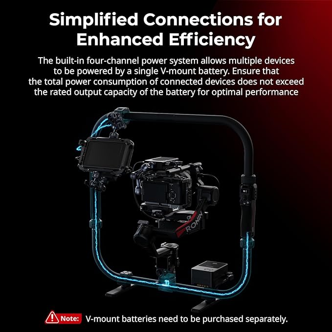 SMALLRIG Stabilizer Handheld Ring Grip for DJI RS 2 / RS 3 Pro/RS 4 / RS 4 Pro Gimbal, Supports Various Controls, Integrated Foldable Design, Max Load 17.6 lb - 4328