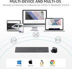 Rapoo 9560M Wireless Keyboard and Mouse Combo, Blade-Series E9550L 110-Key Ultra-Thin Keyboard and MT760SE Wireless Mouse, Support 4 Devices, Quiet, USB-C, Rechargeable, for Windows/Mac/Linux/Chrome