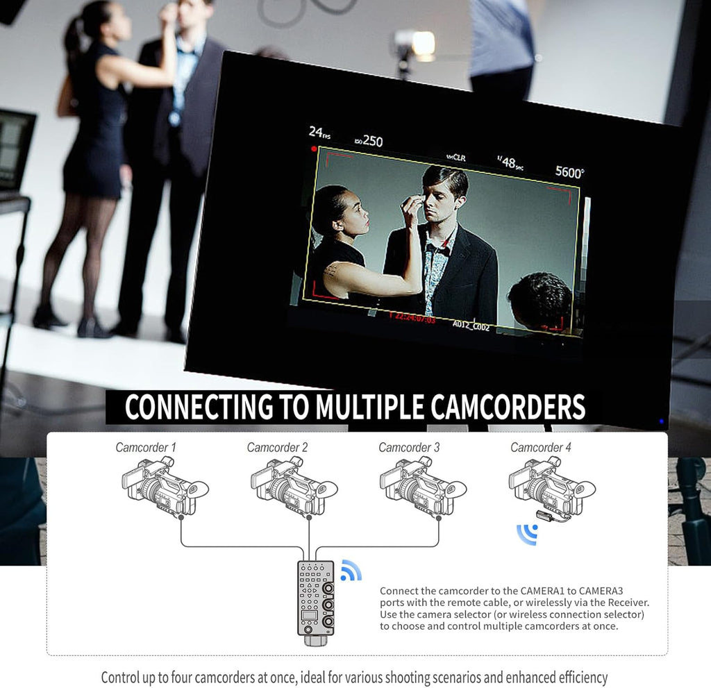 Wireless and Wired Remote Commander & Lanc Camera Zoom Controller for Sony – Focus, Iris, Zoom, ND Adjust, Daisy Chain – Replaces Sony RM-30BP – Compatible with HXR-NX5R, PXW-FS7,PXW-Z280, MCX-500