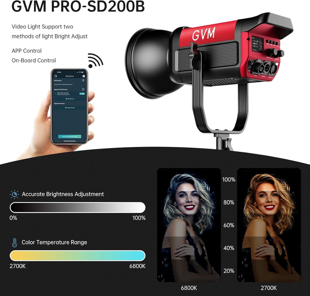 GVM Great Video Maker 200W Video Light Kit, LED Video Light Studio, Bluetooth Mesh Network/DMX Control, 45400lux/1m Continuous Lighting, 12 Lighting Effects, 2700K-6800K
