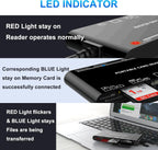 Memory Stick Pro Duo Adapter, Memory Card Reader for MS/XD/CF/SD Card - 7-in-1 Card Reader/Adapter for Windows, Mac, iOS, Android(USB-A + USB-C + Lightning)