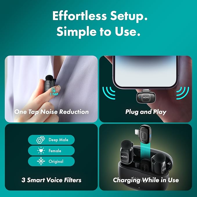 Movo NanoMic Dual Lightning Wireless Microphone for iPhone 14 and Below– Lavalier Mic for iPhone, Great for Vlogging, TikTok, Content Creation