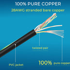 Rapink Patch Cables Cat6/ Cat6a 14ft (24 Pack) Slim, Cat6a Ethernet Patch Cable 10G Support, Snagless Cat 6 Patch Cable for Patch Panel to Switch, Flexiable Cat6 Ethernet Cable Black