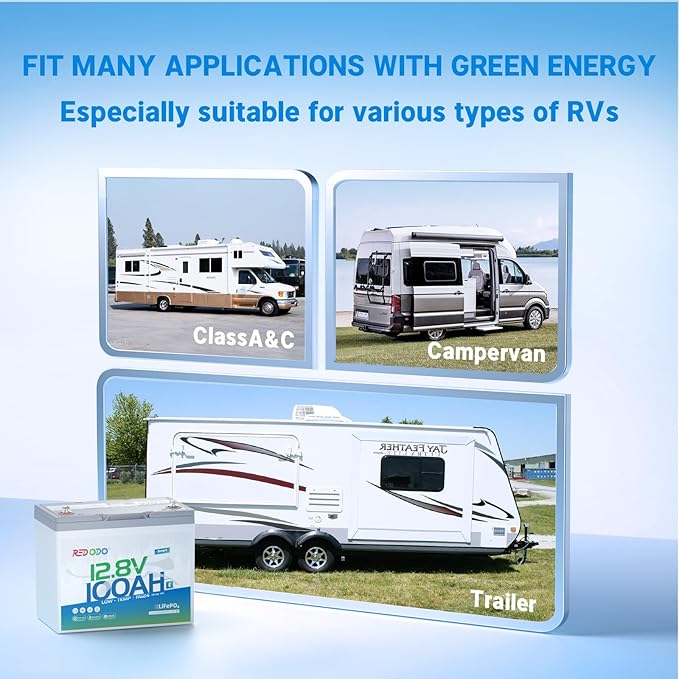 Redodo 12V 100Ah Smart Mini Bluetooth LiFePO4 Battery, Smallest Lithium Battery，Max 1280Wh, 10-Year Lifespan with Up to 15000 Deep Cycles, Upgraded 100A BMS for RV, Marine, Solar, Camping - 4 Pack