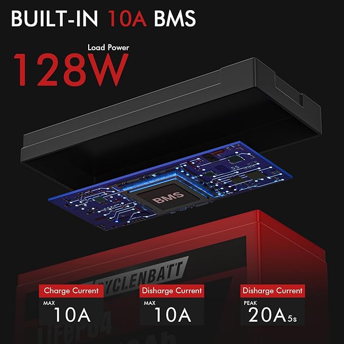 12V 10Ah Lithium Battery, 5000+ Cycles LiFePO4 12V 10Ah Battery Built-in 10A BMS, 12V Lithium Battery Suitable for Power Wheels, Fish Finder, UPS, Solar Battery, HAM Radio