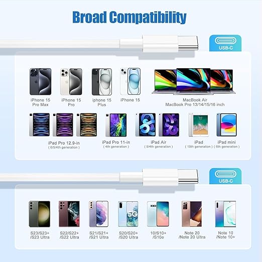 15FT 60W USB C to USB C Cable, Type C to Type C Cable,Fast Charging Cable for iPhone 16 15 Pro Plus Pro Max，for Galaxy S25 S24, for iPad Pro/Air, for MacBook Pro/Air and More