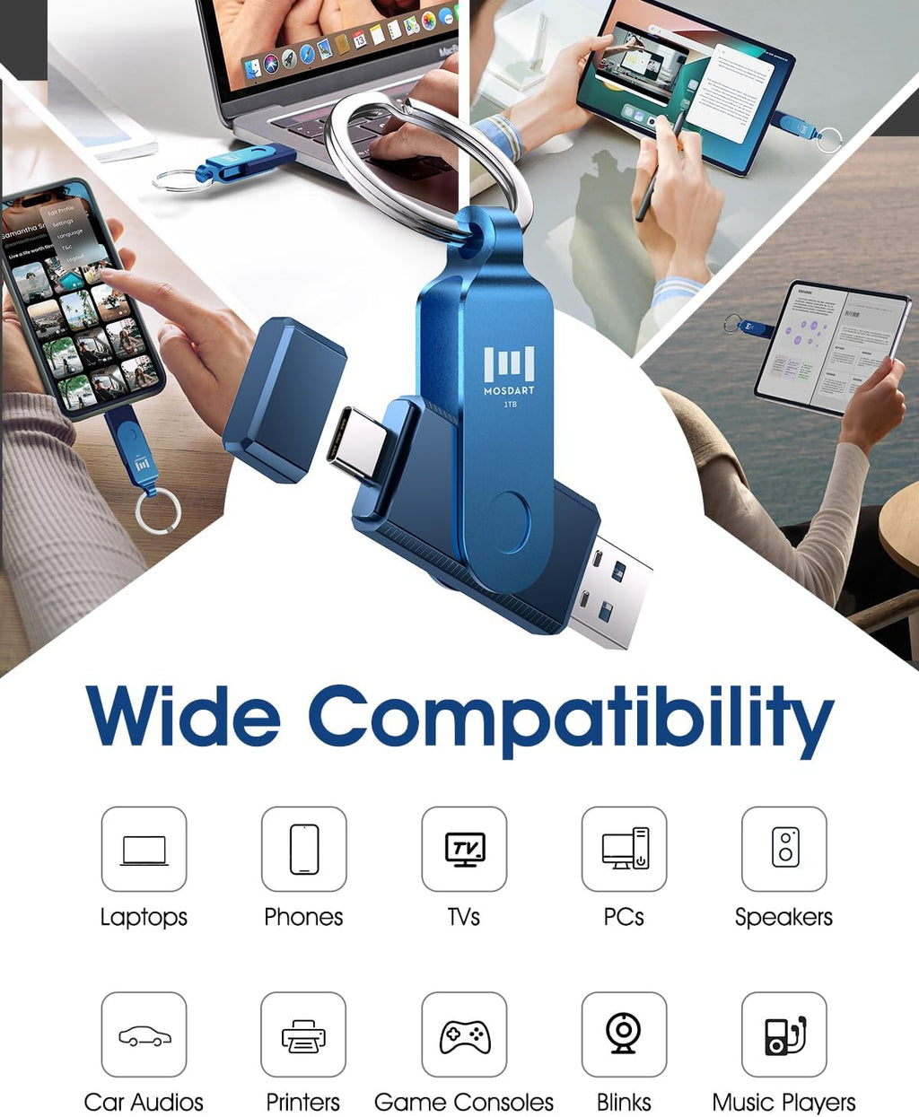 MOSDART 1TB Dual USB C Flash Drive, Speed Up to 150MB/S Type C 3.1 Thumb Drive with Keychain, for iPhone 15 and 16, Android Phone, iPad, MacBook, and Laptops, Navy Blue