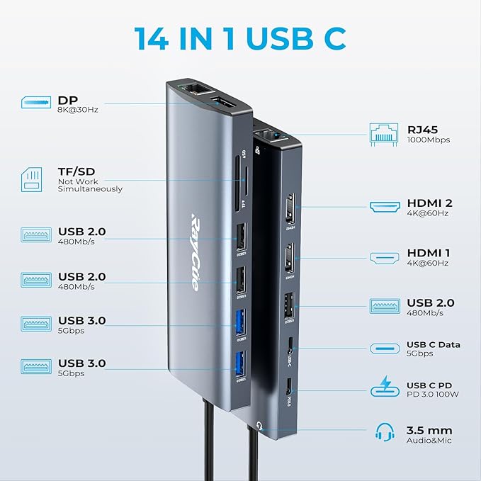 14 in 1 Triple 4K Display USB C Docking Station, Single DisplayPort Up to 8K@30Hz/ 4K@144Hz/ 4k@120Hz, USB C Hub Multiport Adapter Dongle with 2 HDMI, 7 USB Ports, 100W PD, Ethernet, Audio