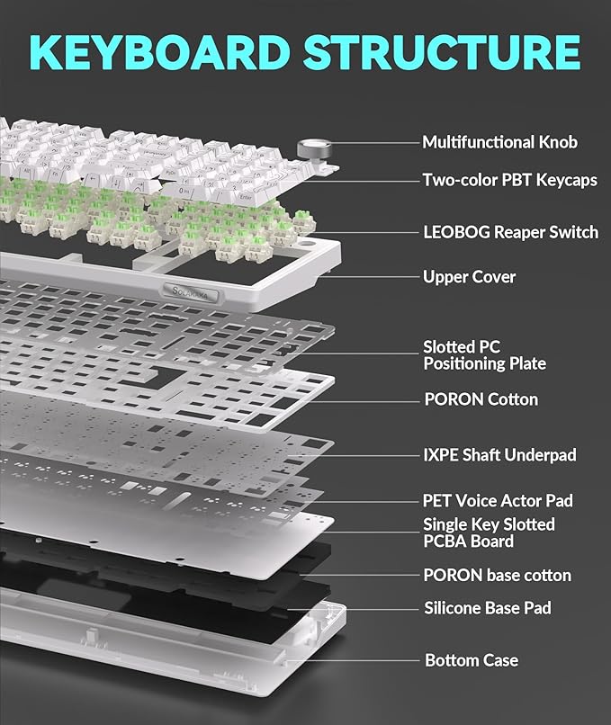 KI99 Pro 96% Wireless Mechanical Keyboard, RGB Gaming Keyboard, Hot-Swappable Pre-Lubed Switches, Gasket Structure Creamy Keyboards for Gamer/PC/Laptop (White)