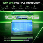 12V 100Ah LiFePO4 Battery BCI Group 31 Lithium Battery, Deep Cycle Battery with 100A BMS, 1280Wh Energy, Up to 15000 Cycles & 10-Year Lifespan for Trailer RV, Marine, Home Energy System