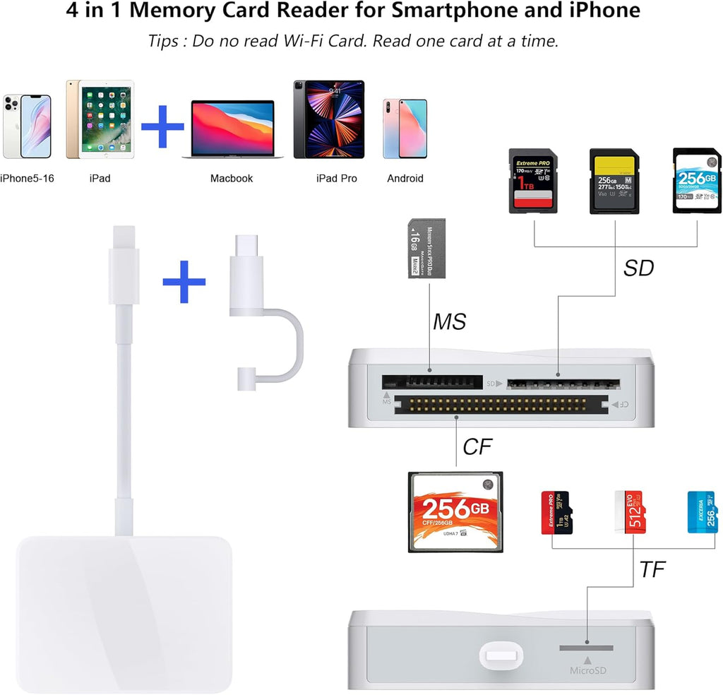 SD Card Reader for iPhone, 4 in 1 USB C and Lightning to CF/SD/MS/TF Card Adapter Memory Card Reader for Camera Adapter Trail Game Camera Viewer for iPad Macbook Plug and Play No App Required