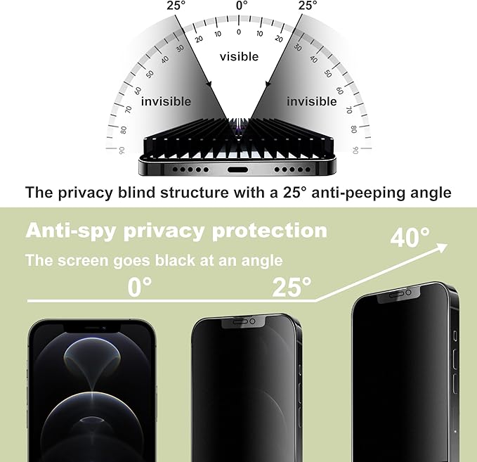 (2-Pack Matte Privacy Anti-Spy Screen Protector for iPhone 12 Pro Max (6.7-Inch),9H Tempered Glass,Anti-Glare,Full Coverage,Anti-Fingerprint,Auto Dust Removal,Bubble-Free