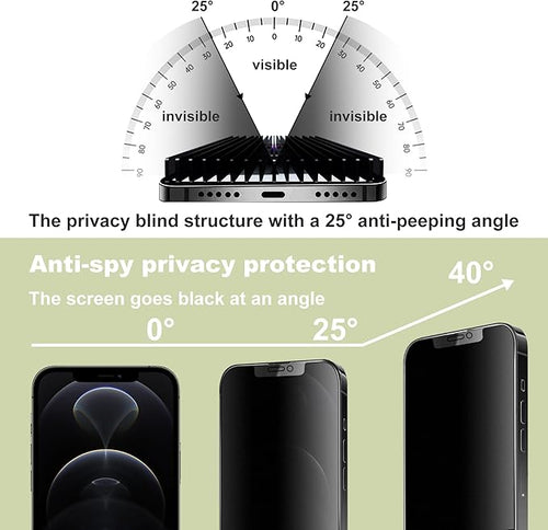 (2-Pack Matte Privacy Anti-Spy Screen Protector for iPhone 12 Pro Max (6.7-Inch),9H Tempered Glass,Anti-Glare,Full Coverage,Anti-Fingerprint,Auto Dust Removal,Bubble-Free