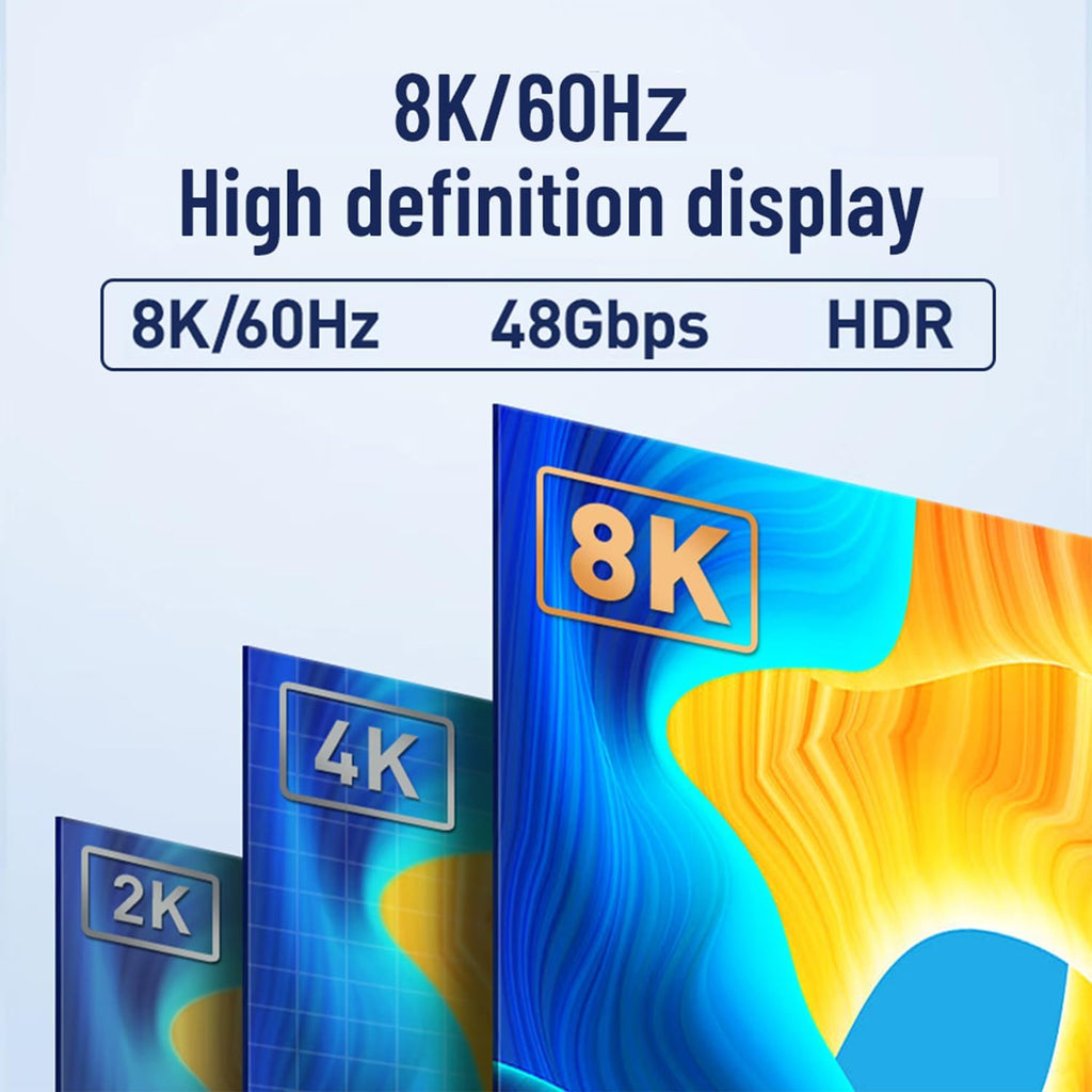 HDMI 2.1 Bi-Directional Switch Ultra HD 8K HDMI Switcher 2 in 1 Out/ 1 in 2 Out HDMI Switch Supports 8K@60Hz/ 4K@120Hz 48Gbps Compatible with Switch/Switch OLED PS5/4 Xbox Roku Apple TV Fire TV Stick