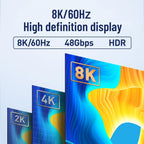 HDMI 2.1 Bi-Directional Switch Ultra HD 8K HDMI Switcher 2 in 1 Out/ 1 in 2 Out HDMI Switch Supports 8K@60Hz/ 4K@120Hz 48Gbps Compatible with Switch/Switch OLED PS5/4 Xbox Roku Apple TV Fire TV Stick