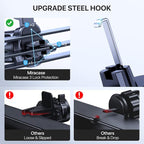 Miracase Upgraded-2nd Generation Universal Phone Holders for Your Car, 3 in 1 Air Vent Car Phone Holder Mount Compatible with iPhone 16/15/14/13/12/11 Series and All Phones