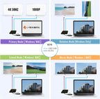 J-Tech Digital USB C to HDMI Adapter 4K 30Hz 1080P 60Hz, Dual Monitor Adapter USB-A or USB-C in, USB Powered, Mirror Extend Rotation Clamshell Modes [JTD-USB-2HDMI]