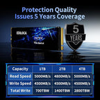 1TB SSD NVMe M.2 2280 PCIe Gen4 x4 Internal Solid State Drive - Up to 5000MB/s, 1TB SSD PS5 Dynamic SLC Cache, PS5 Compatible for Gaming PC Laptop(EN705)