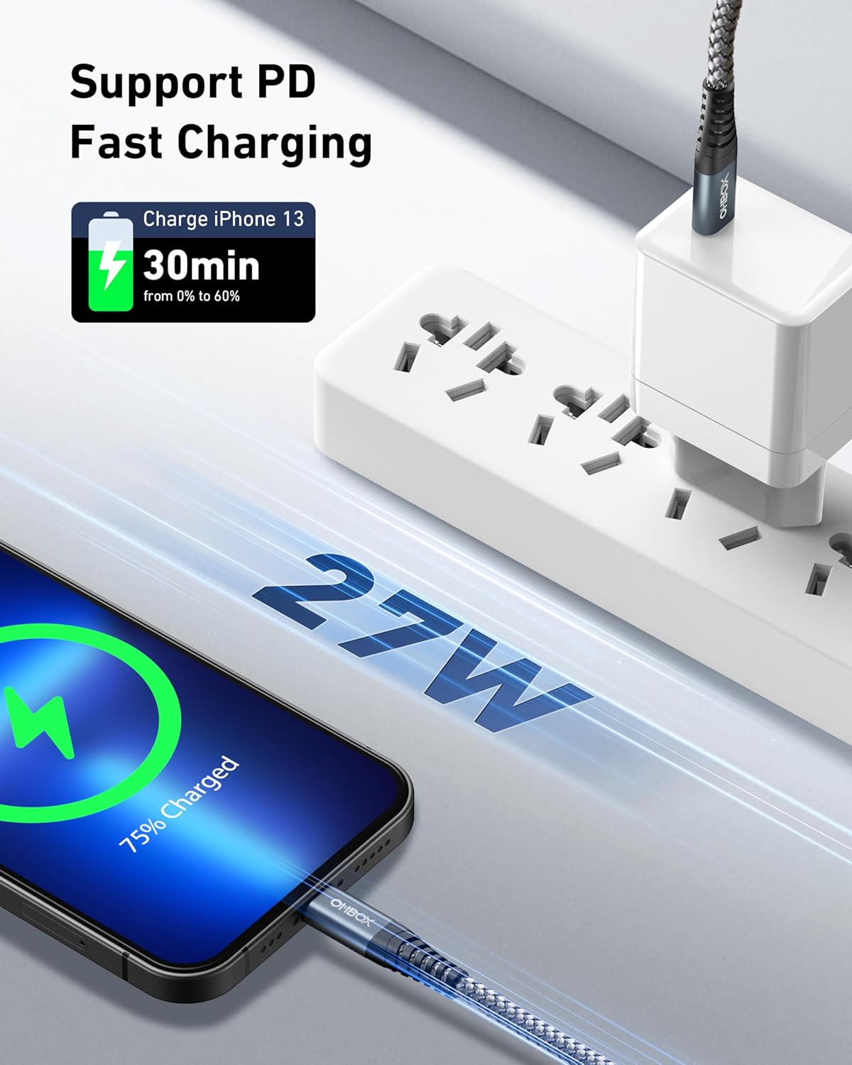 ohbox USB C to Lightning Cable 3FT 2Pack USB-C iPhone Cable MFi Certified USBC Fast Charger Cord Compatible with iPhone 14 13 12 11 Pro Max Mini X XS XR 8 Plus 10 SE iPad