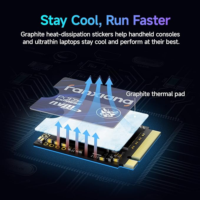 1TB M.2 2230 NVMe SSD, PCIe Gen 4x4 Speed up to 5000 MB/s, 2230 SSD Compatible with Steam Deck/ROG Ally/Microsoft Surface Pro/Mini PCs, S630