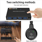 HDMI KVM Switch 1 Monitors 2 Computers 4K@60Hz, USB3.0 KVM Switches EDID Simulator 2 Ports for 2 PC Sharing Single Monitor and Keyboard Mouse with Wired Extend Controller and USB3.0 Cables