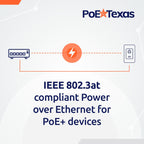 Poe Texas PoE Injector - Single Port PoE+ Power Over Ethernet PoE Adapter for 802.3at - 10/100/1000 Gigabit Data with Integrated 52V 30W Power Supply - Plug & Play USB-C Tablet, IP Camera, VoIP