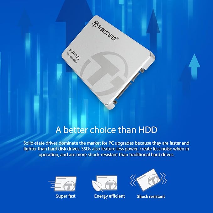 Transcend 512GB SATA III 6Gb/s SSD230S 2.5” Solid State Drive TS512GSSD230S,Silver