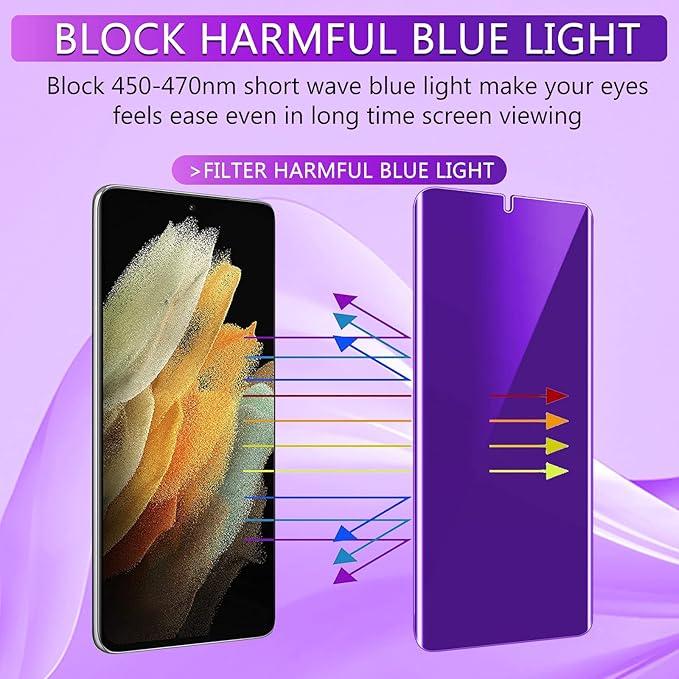 [2+2 Pack] Lesakit Anti-Blue Light Privacy Screen Protector for Samsung Galaxy S21 Ultra 6.8 inch with 2 Pack Camera Lens Protector, [Support Fingerprint ID] Anti Spy TPU Flexible Screen Protector- Purple