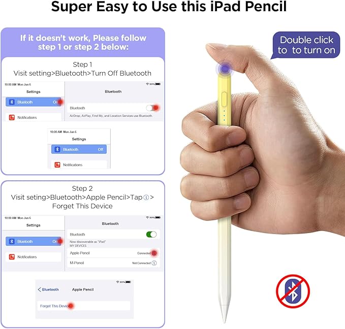 Apple iPad Pencil Alternative, 15Min Fast Charge, Palm Rejection & Tilt Sensitivity for iPad 2018-2024, Pro 12.9/11/13", "M4, Air 5/4/3/11"-13", Mini 6/5