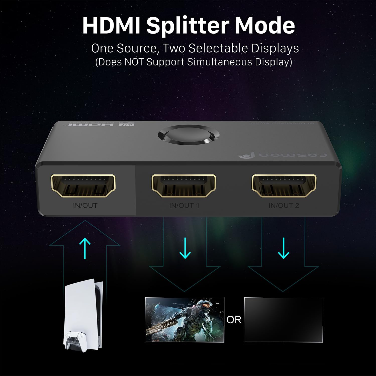 Fosmon 4K HDMI Switch 4K@60Hz, Bi-Directional 1 in 2 Out / 2 in 1 Out HDMI Switcher, High Speed 18Gbps Splitter Selector Compatible with PS5, PS4, Xbox, Roku, Apple TV, Fire Stick
