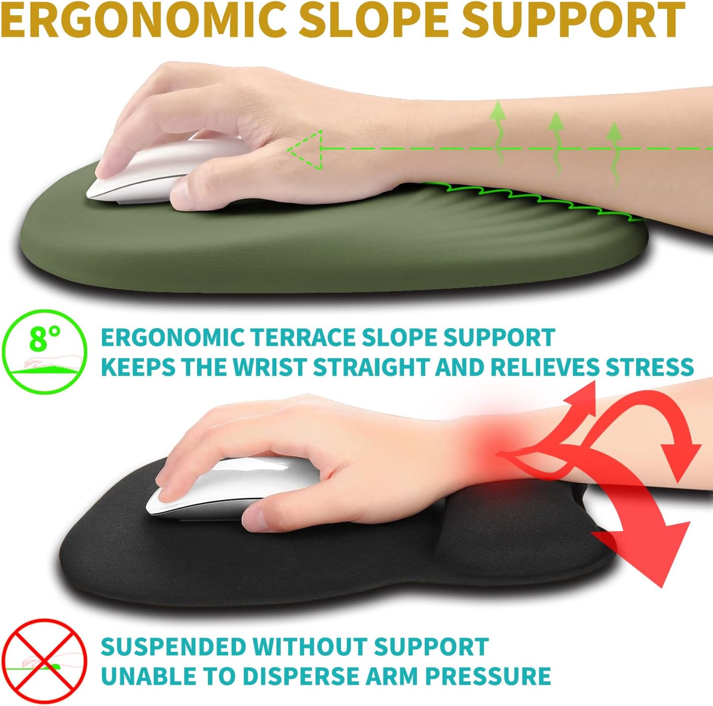 Hokafenle Ergonomic Mouse Pad Wrist Support with Stepped-Wedge Design, Wrist Rest Pain Relief Mousepad Filled with Memory Foam, Carpal Tunnel Mousepad for Wireless Mouse(12x8 inch, Dark Green)