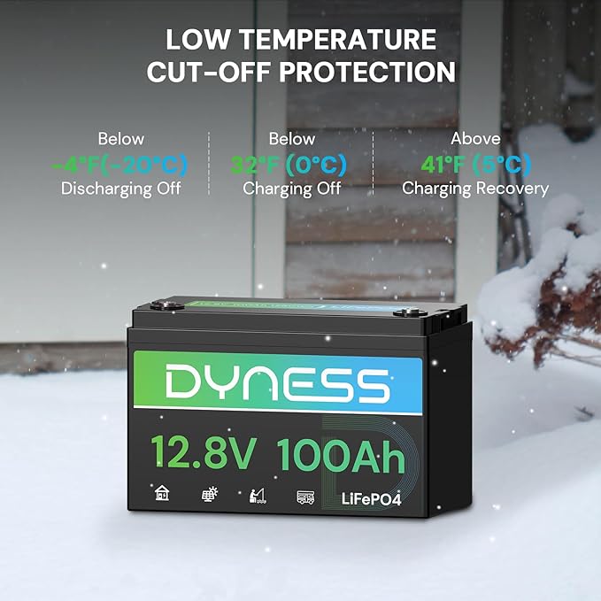 12V 100Ah LiFePO4 Lithium Battery (3 Pack) BCI Group 31 with Low-Temp Protection, A+ Grade Cell Built-in 100A BMS, 12 Volt Lithium Battery Perfect for RV, Solar System, Off-Grid, Home Energy