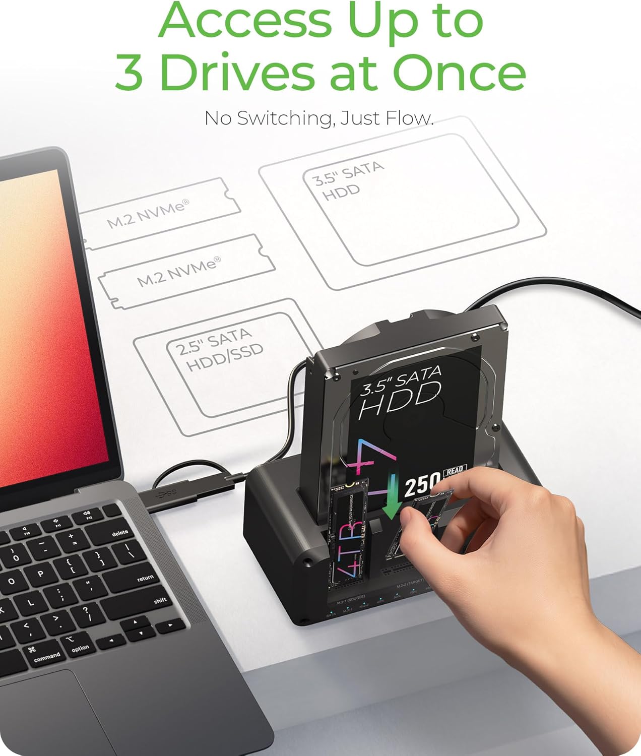 M.2 NVMe & SATA SSD/HDD Hard Drive Docking Station, ICY BOX USB-C 10Gbps NVMe Cloner&Reader, TripleBay Hard Drive cloner for 2.5"/3.5" SSD&HDD Hard Drives, Offline Cloning, Tool-Free (3 Bay)