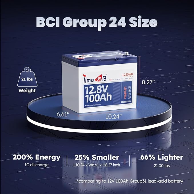 12V 100Ah LiFePO4 Lithium Battery Group24, Timeusb 12.8Volt 100Ah RV Battery with 100A BMS, Up to 15000 Deep Cycle Battery for RV Camper, Solar, Trolling Motor, Marine, Travel Trailer, Energy Storage