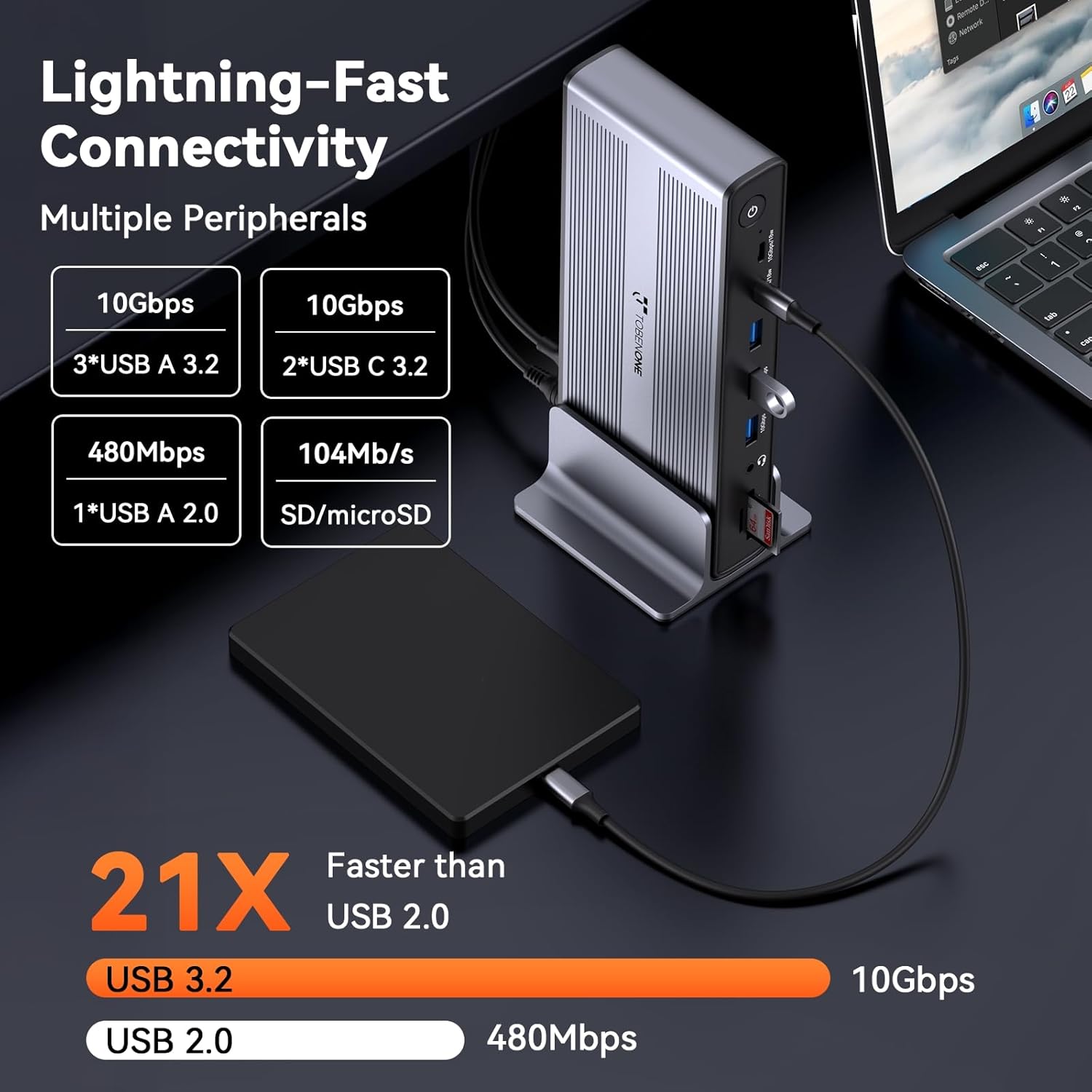 TobenONE DisplayLink Docking Station 4 Monitors, 20-in-1 Quad 4K@60Hz HDMI Display with 150W Power Supply for Thunderbolt 5/4/3, USB-C Windows,Chrome, MacBook/Mac mini(6 USB, Ethernet, SD/Micro SD)