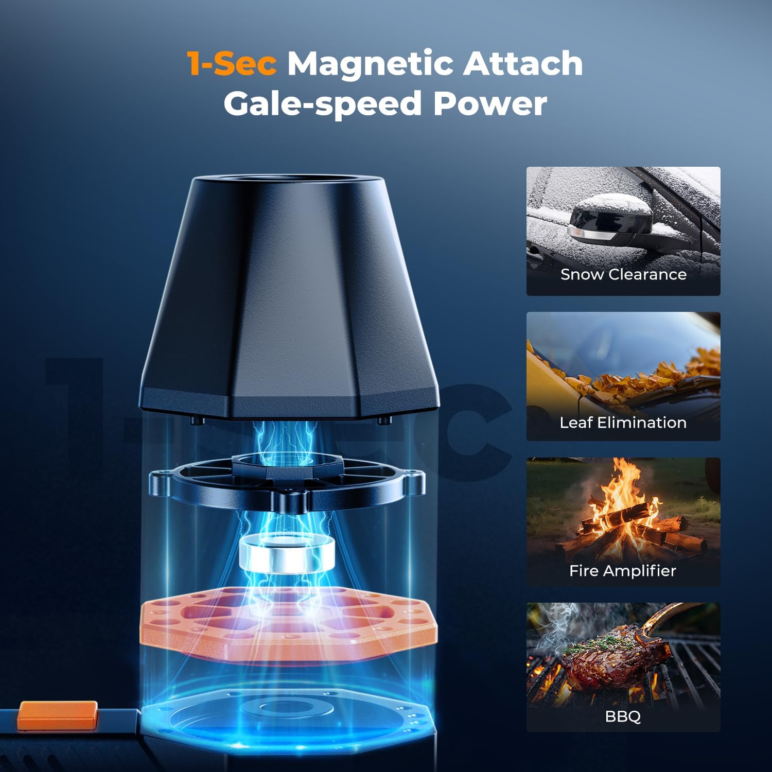 K&F Concept 2-in-1 Magnetic Compressed Air Duster, Electric Air Duster|300000RPM Vacuum Cleaner|3 Gear|Super Wind Power|Rechargeable Brushless Motor|for Computer, Keyboard, Car, Home,Outdoor Cleaning