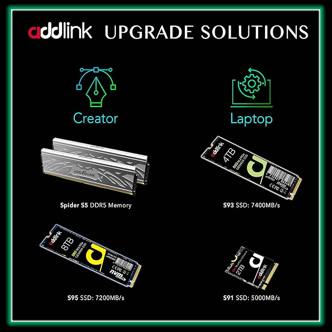 Addlink S85 2TB M.2 PCIe NVMe Gen4 Memory Expansion SSD, Speed Up to 6000 MB/s, Internal Solid State Drive with HMB Technology for Laptop, Gaming and Creators
