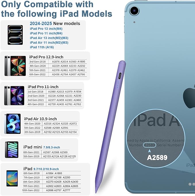 Stylus Pen for iPad 9th&10th - Type-c Charging Pencil for ipad Palm Rejection Active Pen Compatible with (2018-2025) Apple iPad 6/7/8/9/10/11(A16), Air 3/4/5/M2/M3, Mini 5/6, Pro 11"/12.9"/M4（Purple）