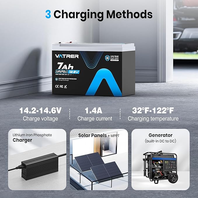 12V 7AH LiFePO4 Battery, Built-in 7A BMS, 5000+ Deep Cycles Rechargeable Lithium Battery, Lithium Iron Phosphate Battery for Fish Finder, Alarm System, Lighting, Small UPS