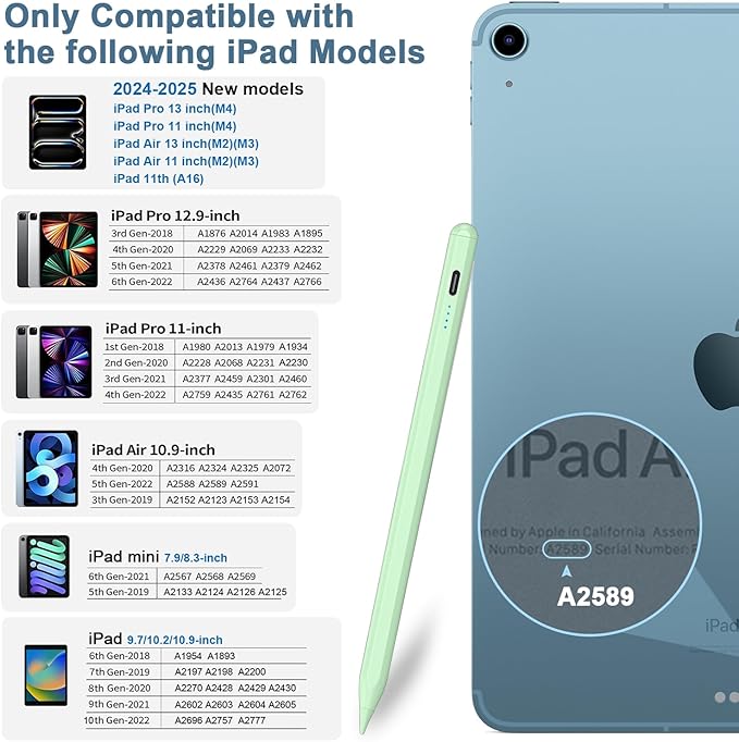 Stylus Pen for iPad 9th&10th - Type-c Charging Pencil for ipad Palm Rejection Active Pen Compatible with (2018-2025) Apple iPad 6/7/8/9/10/11(A16), Air 3/4/5/M2/M3, Mini 5/6, Pro 11"/12.9"/M4（Green）