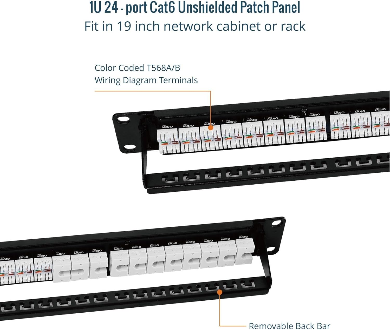 Tecmojo Patch Panel 24 Port, Keystone Patch Panel for Cat 6 /Cat 5e/Cat 5, 1U Cat6 Patch Panel fit 19in AV/Audio Rack&Cabinet, Rack Mount Network Patch Panel with Cable Management,Unshielded