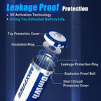 Maxfree Rechargeable AA Batteries Lithium with Charger, 8-Pack 1.5V 3600mWh Double A Batteries with LED Display, Dual-Purpose Charger for AA Lithium & NiMH – Fast Charging for Cameras, Toys, Remotes