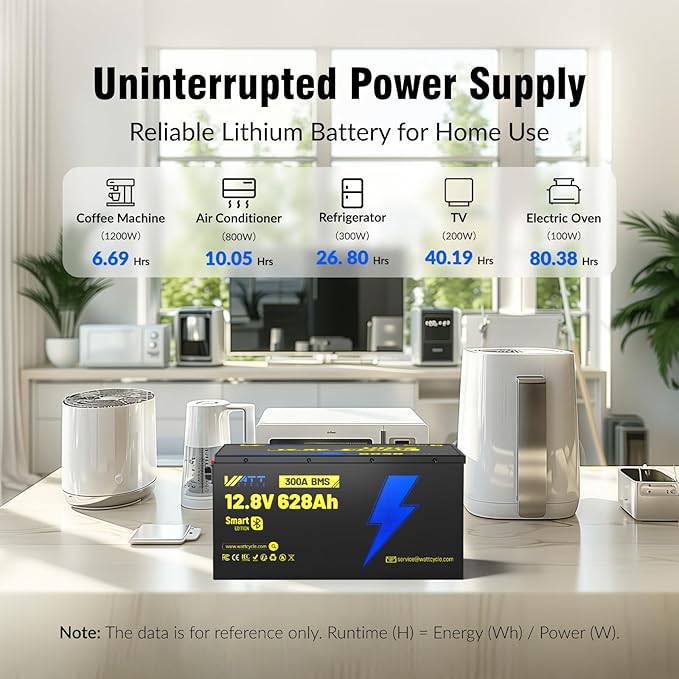 12V 628Ah LiFePO4 Lithium Battery 300A BMS, Built-in Bluetooth 5.0, Full Metal Case 8038Wh Energy, 15000+ Deep Cycles Batterys, Perfect for Home Energy, RV, Marine, Solar, Trolling Motor