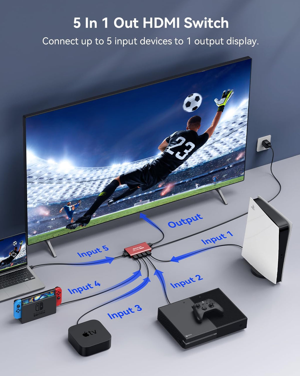 HDMI Switch 5 in 1 Out 4K@60Hz, GANA HDMI Splitter Switcher with Remote, Aluminum HDMI 2.0 Switch Box Hub for 3D, HDCP2.2, HDR, Compatible with Xbox, PS5/4/3,Fire Stick,Roku,Blu-Ray Player, Red