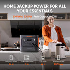 Jackery Explorer 2000 v2 Portable Power Station with 2x200W Solar Panels and AC Charging Cable, 2040Wh LFP Home Backup Battery, 2200W AC Output, Solar Generator for Power Outages, Emergencies, Camping