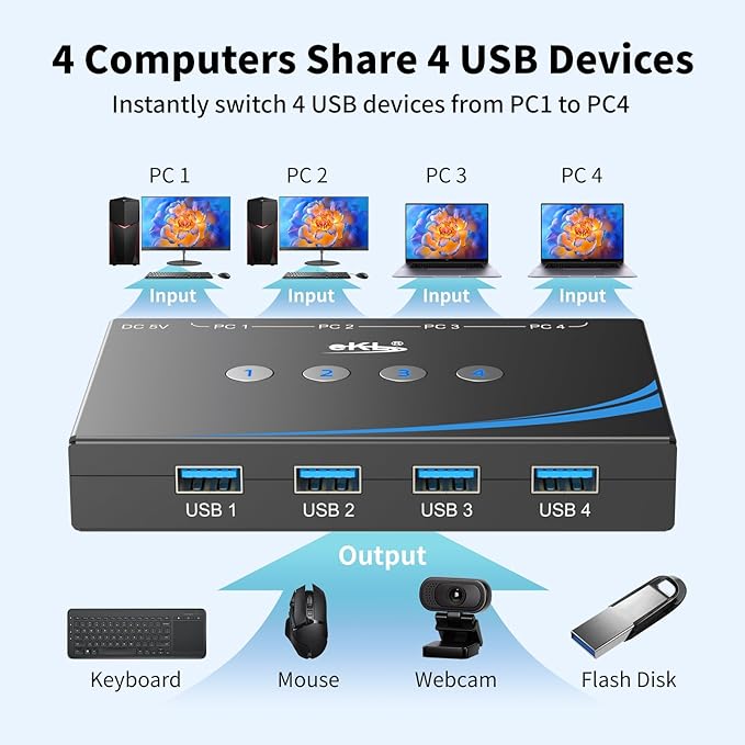 eKL USB 3.0 Switch 4 Computers Share 4 USB 3.0 Ports USB Switcher for PC Laptop Mouse Keyboard Scanner Printer One Button Switch with 3.5mm Headphone Jack and 4 Pack Cables