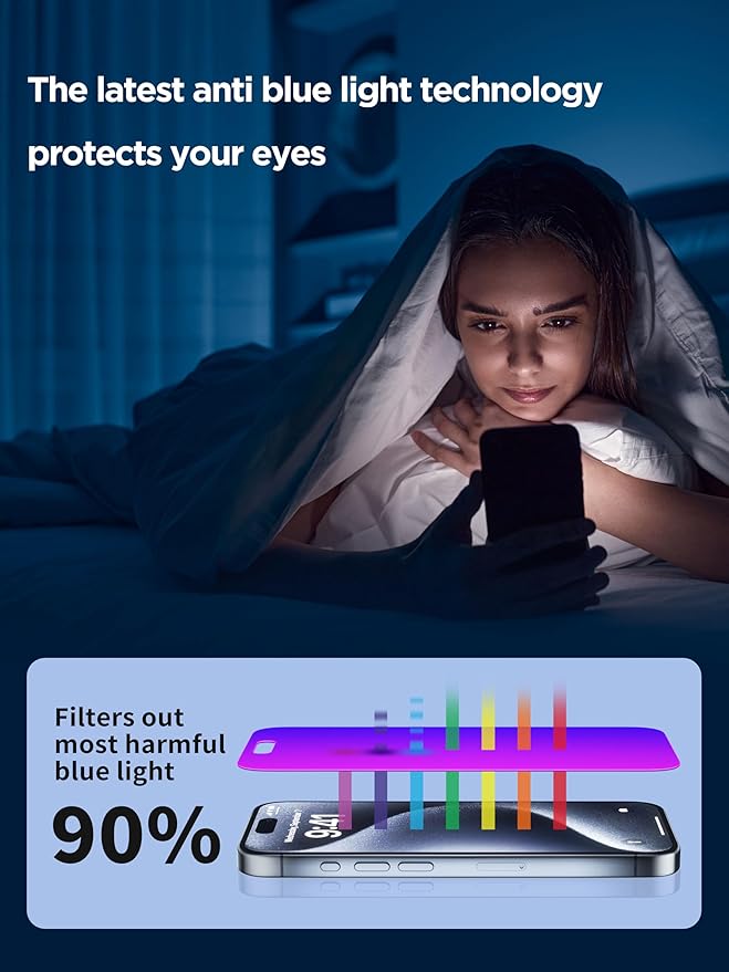 Compatible for iPhone 16 Plus Privacy Screen Protector Tempered Glass 6.7 Inch, Purple Gradient Anti Spy Anti Blue Light HD Easy Installation