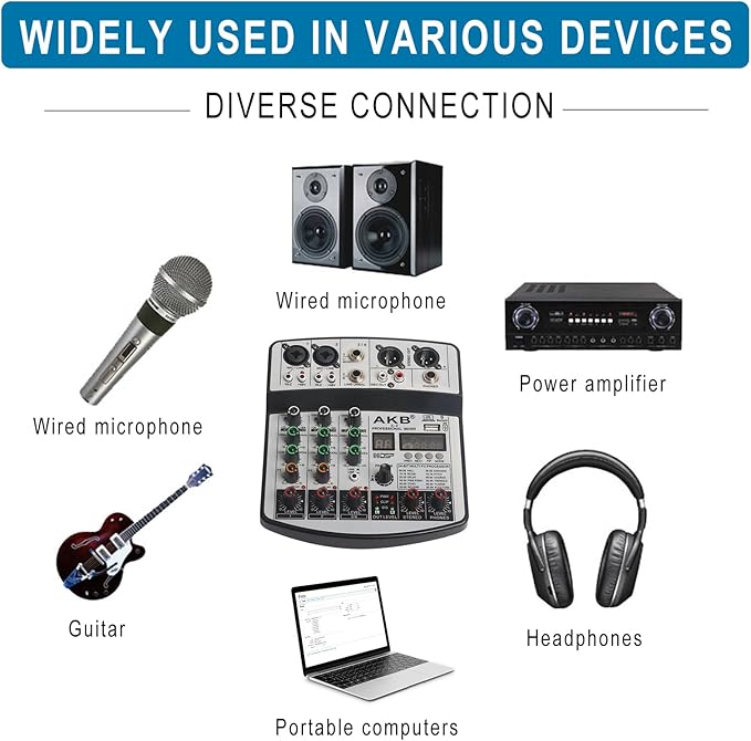 Dj Mixers 4 Channel Audio Mixer Sound Board with Bluetooth, Usb Audio Interface with 48V Phantom Power Sounds Mixer Board with 99 DSP FX Reverb Delay Effect